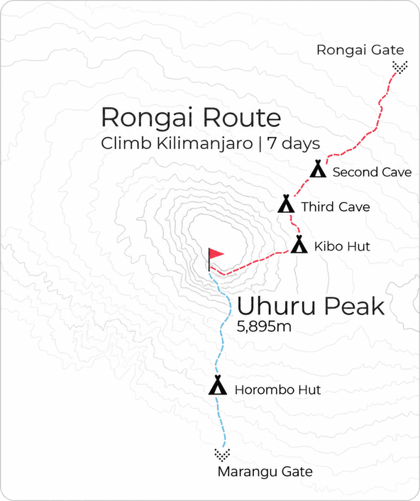 Illustrative route map for the Rongai Route